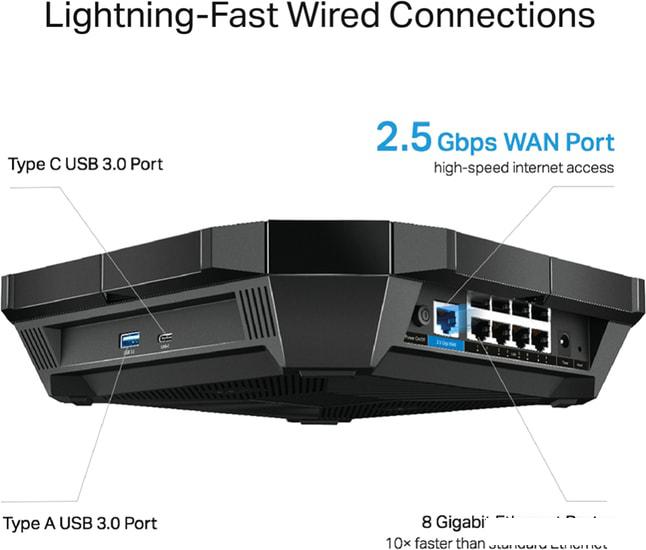 Wi-Fi роутер TP-Link Archer AX6000 - фото