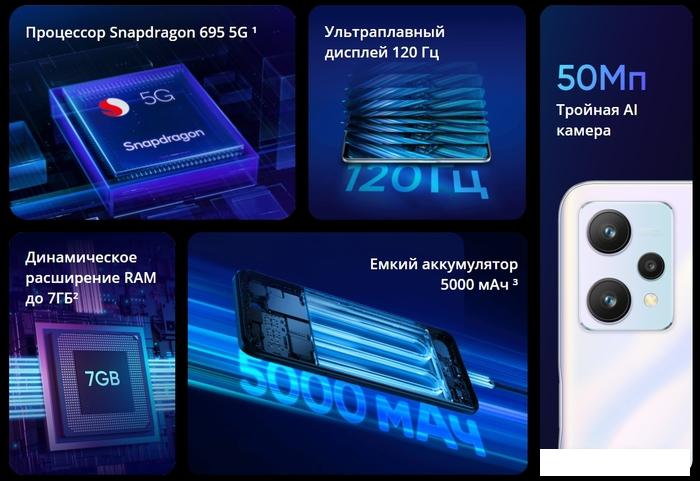 Смартфон Realme 9 5G 4GB/64GB международная версия (белый) - фото