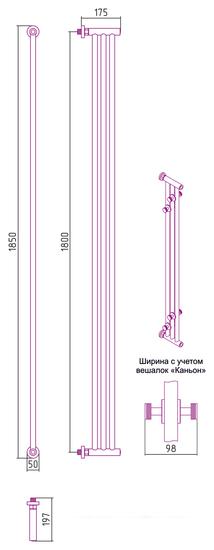 Полотенцесушитель Сунержа Хорда ПП 1800х195 30-4124-1800 - фото