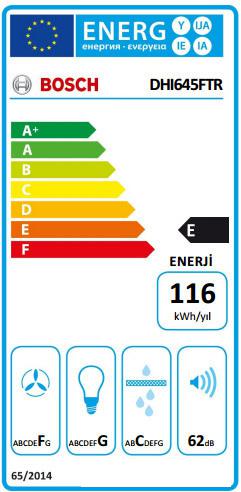 Кухонная вытяжка Bosch DHI645FTR - фото