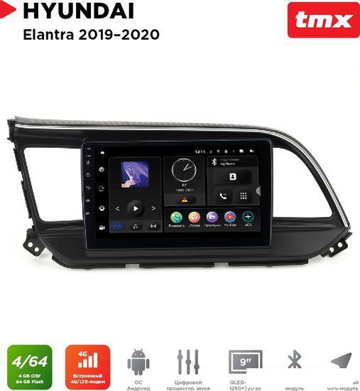 USB-магнитола Incar TMX-2420-4 - фото