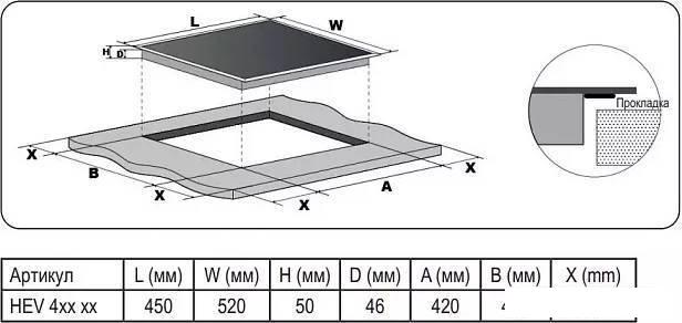Варочная панель Evelux HEV 431 W - фото