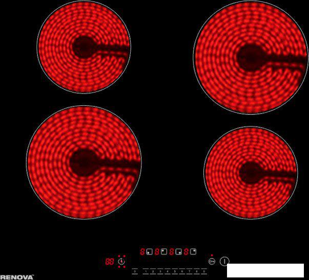 Варочная панель Renova TC-460BS1 - фото