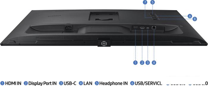 Монитор Samsung ViewFinity S8 LS32B800PXIXCI - фото