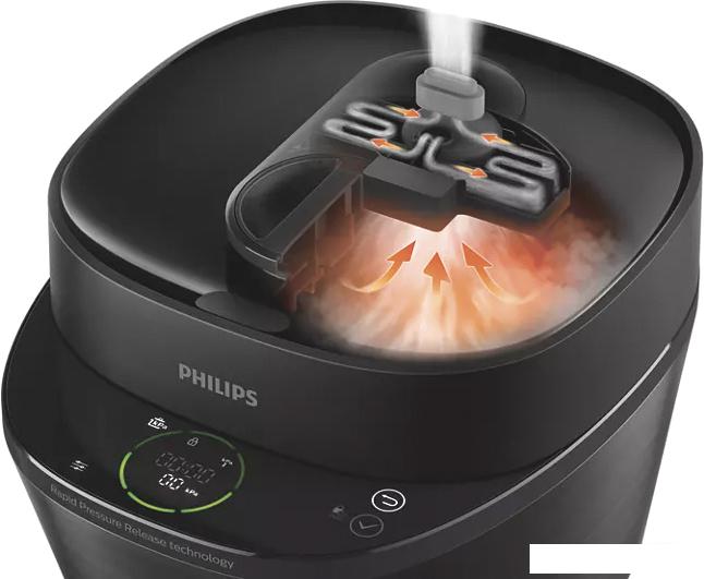 Мультиварка-скороварка Philips HD2151/40 - фото