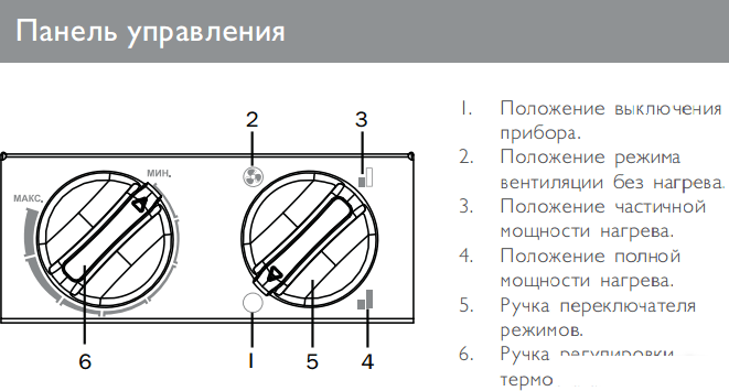 Тепловая пушка ZILON ZTV-3C N1 - фото