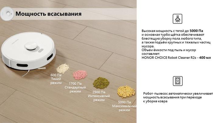 Робот-пылесос HONOR Choice Robot Cleaner R2S (международная версия, белый) - фото