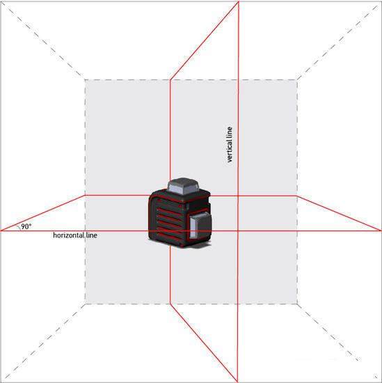 Лазерный нивелир ADA Instruments CUBE 2-360 PROFESSIONAL EDITION (A00449) - фото