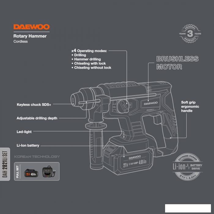 Перфоратор Daewoo Power DAH 2821 Li Set (с 1-им АКБ, кейс) - фото