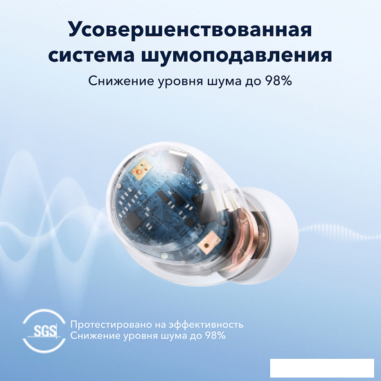 Наушники Anker SoundCore Space A40 (белый) - фото