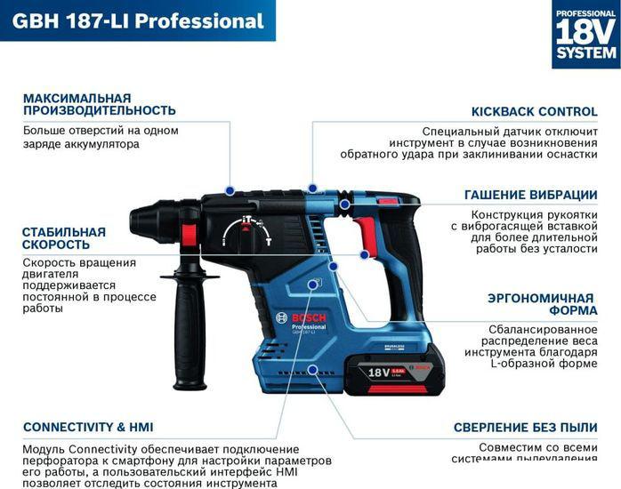 Перфоратор Bosch GBH 187-LI Professional 0611923022 (с 1-им АКБ, кейс) - фото