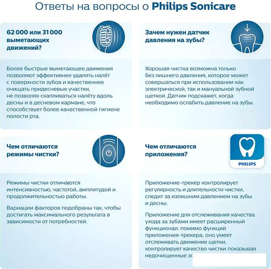 Электрическая зубная щетка Philips HX6851/53 - фото