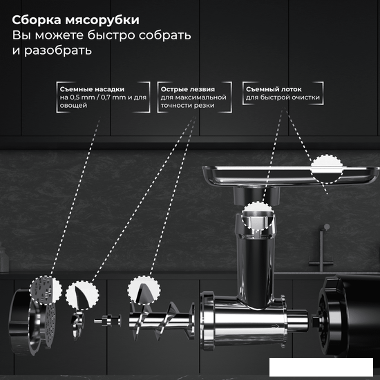 Мясорубка SATE RT-125 (черный) - фото