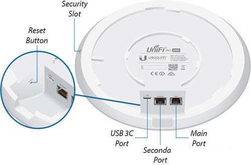 Точка доступа Ubiquiti UAP-AC-SHD - фото