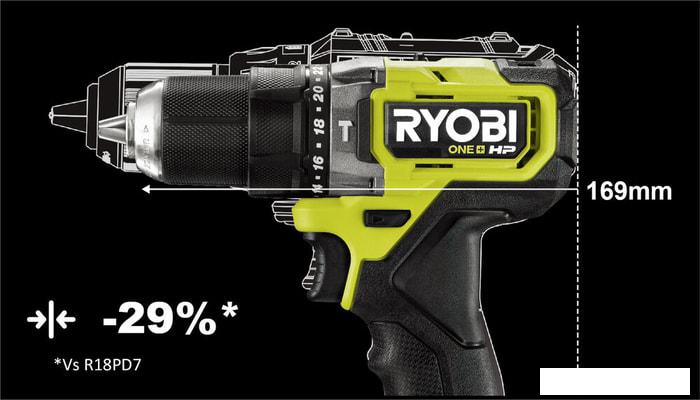 Ударная дрель-шуруповерт Ryobi RPD18C-0 5133004981 (без АКБ) - фото