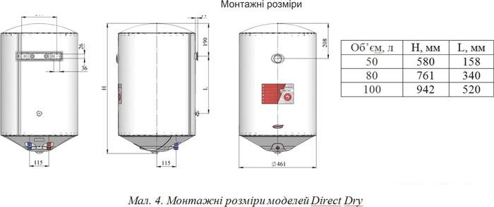 Накопительный электрический водонагреватель Novatec NT-DD80 - фото