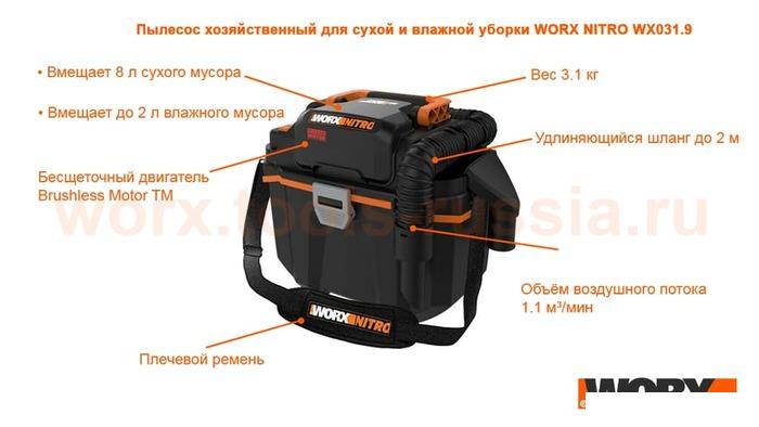 Пылесос Worx WX031.9 (без АКБ и ЗУ) - фото