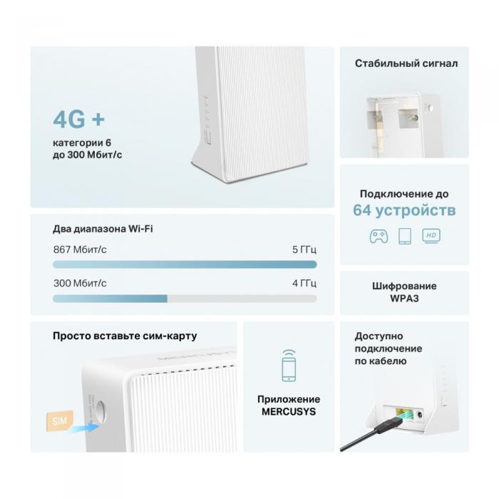 4G Wi-Fi роутер Mercusys MB230-4G - фото