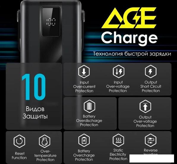 Внешний аккумулятор Itel Maxpower 450PF 45000mAh (черный) - фото