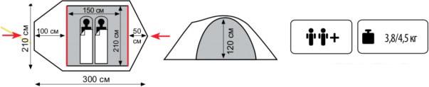Палатка TRAMP Lair 2 v2 - фото