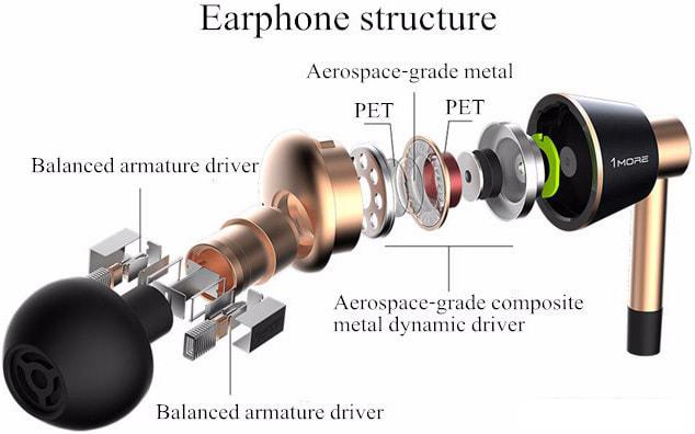 Наушники с микрофоном 1More Triple Driver In-Ear E1001 (золотистый) - фото