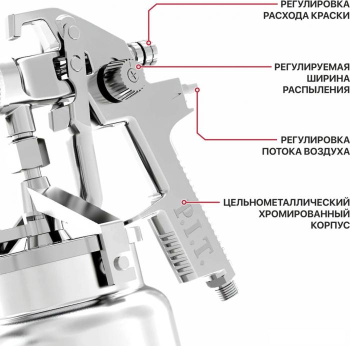 Краскопульт P.I.T. PSG1000-A - фото