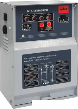 Блок автоматики Fubag Startmaster BS 11500 D (400V) - фото