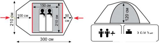 Палатка TRAMP Stalker 2 v2 - фото