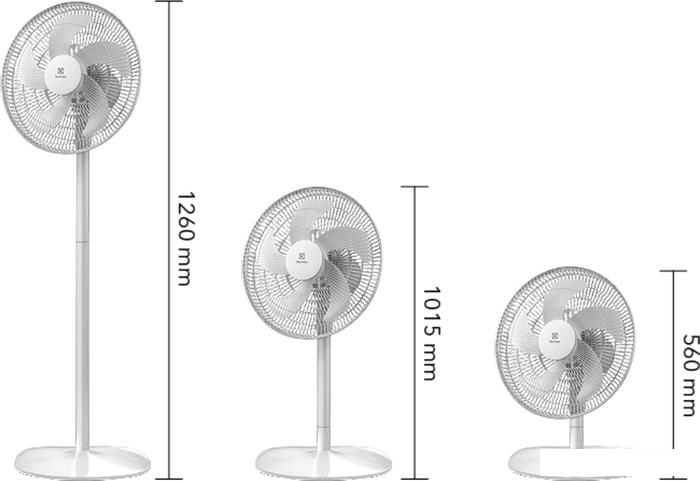 Вентилятор Electrolux EFF-1005 - фото
