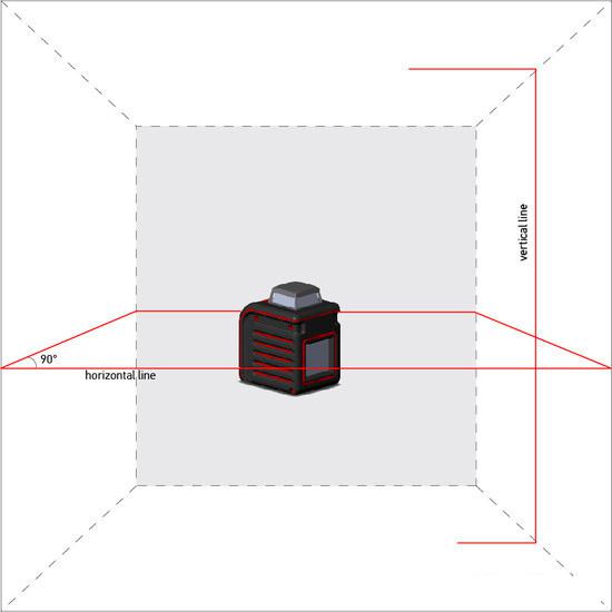 Лазерный нивелир ADA Instruments CUBE 360 BASIC EDITION (A00443) - фото