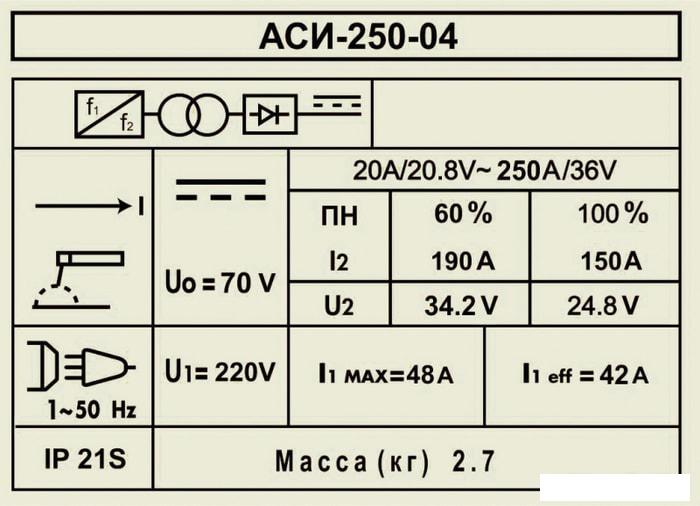 Сварочный инвертор ДИОЛД АСИ 250-04 - фото